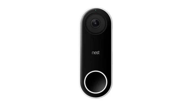 Nest camera online black friday 2018