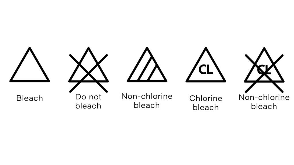 Laundry and washing machine symbols explained What do the symbols mean