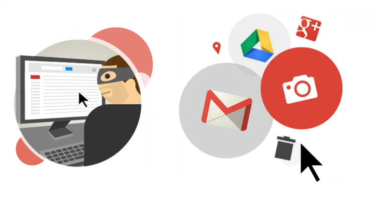 Google two-step verification