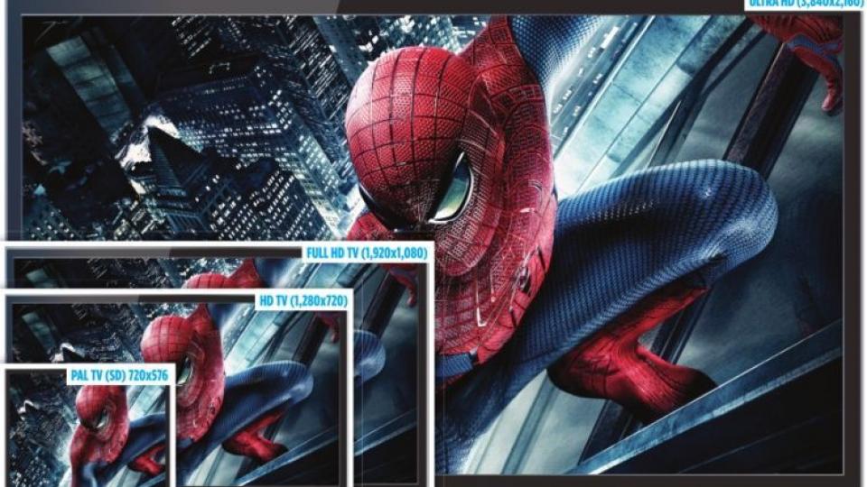 TV frame size comparison
