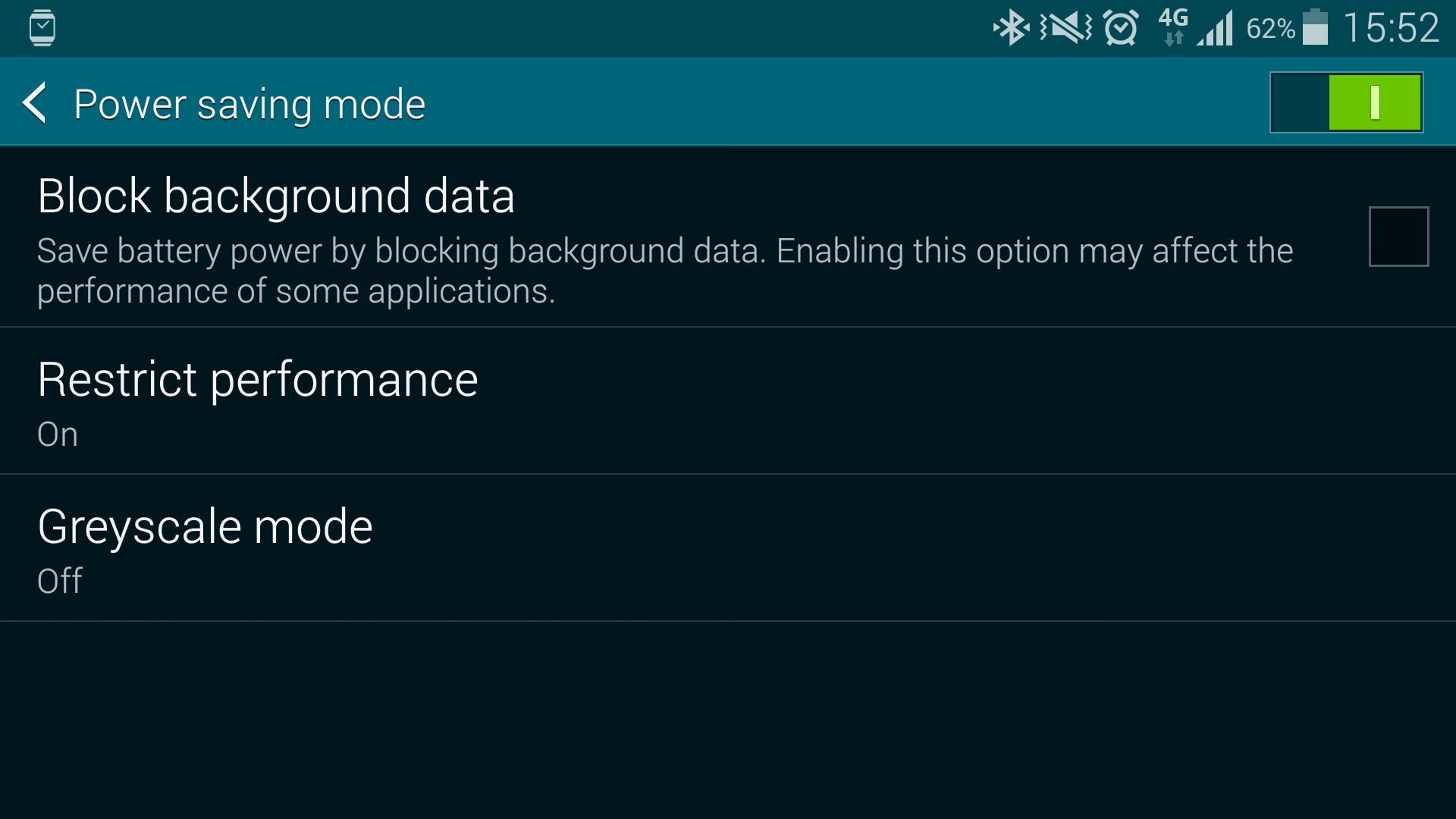 Samsung Galaxy S4 Power Saving
