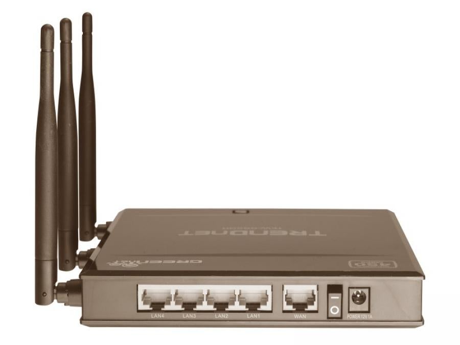 Trendnet TEW-692GR Wireless Router ports