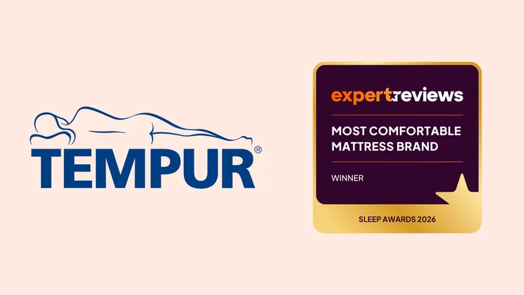 The Tempur logo on a pale pink background, alongside a badge reading "Expert Reviews Most Comfortable Mattress Brand"
