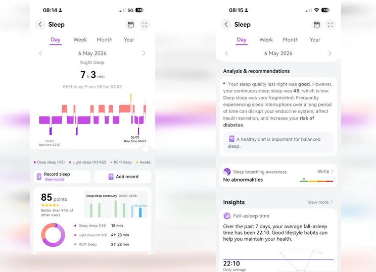 Two screenshots of the Huawei Health app showing sleep analysis