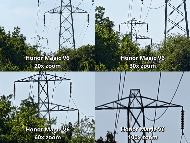 Zoom comparison showing different levels of magnification