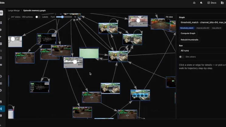 A screenshot from the Modl.ai demo showing the Episodic Memory Graph