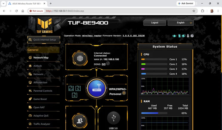 Network Map dashboard in the web interface of the Asus TUF Gaming BE9400, showing internet status as connected, 2.4, 5 and 6 GHz bands secured with WPA2/WPA3-Personal, a USB 3.0 port, and System Status with CPU core loads of 13 to 18 percent and RAM 65 percent used.