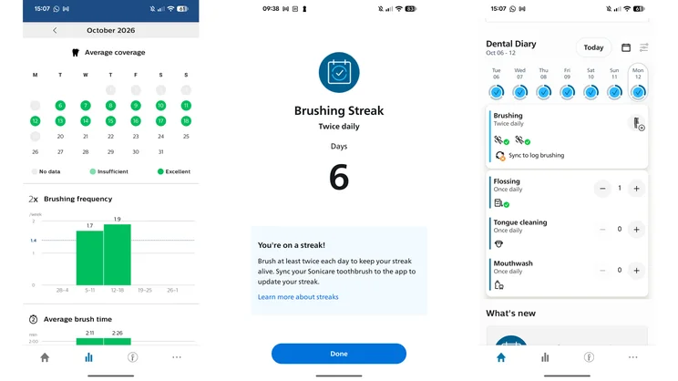 A series of screenshots from the Philips Sonicare app, showing brushing performance