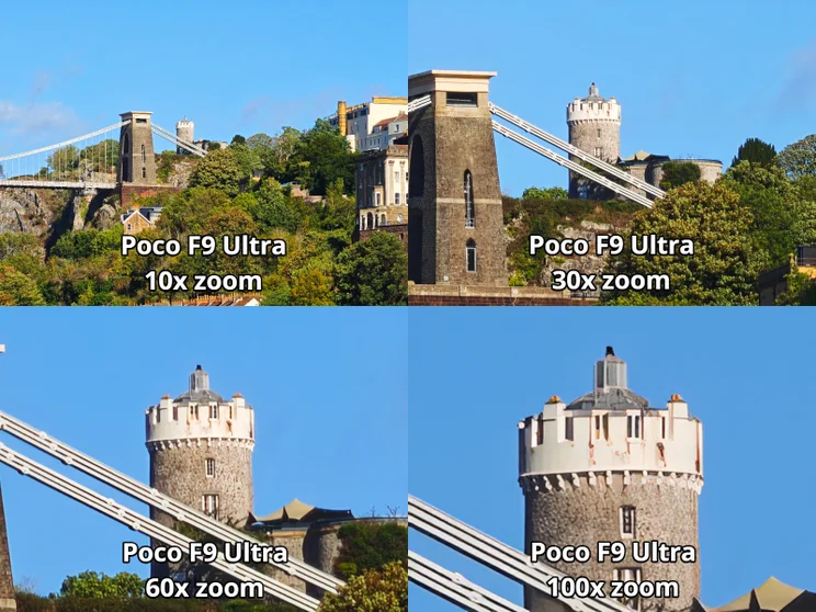 Four-panel comparison showing different zooms of a bridge over a river