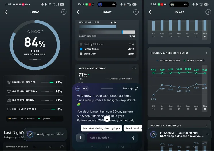 Three WHOOP sleep screens side by side. Left: a Sleep Performance score of 84% with a breakdown of hours vs. needed, consistency, efficiency and high sleep stress. Centre: 6:34 of sleep against 9:48 needed, with healthy minimum, recent strain and sleep debt, plus a sleep consistency score of 71%. Right: a line chart comparing hours of sleep against sleep needed over seven days.