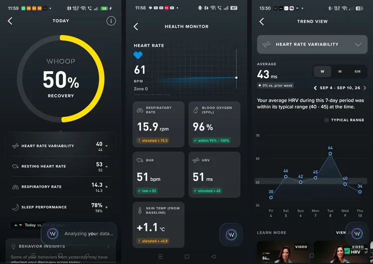 Three WHOOP screens side by side. Left: a 50% Recovery ring with HRV, resting heart rate, respiratory rate and sleep performance compared with the 30-day average. Centre: the Health Monitor with heart rate, respiratory rate, blood oxygen, RHR, HRV and skin temperature. Right: a weekly HRV trend view with a 43 ms average and a typical-range band.